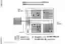 Fig. 06 - Interface bus protocol for managing transactions in a system of distributed microprocessor interfaces toward marco-cell based designs implemented as ASIC or FPGA bread boarding