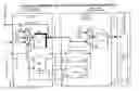 Fig. 25 - Interface bus protocol for managing transactions in a system of distributed microprocessor interfaces toward marco-cell based designs implemented as ASIC or FPGA bread boarding