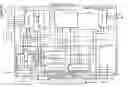 Fig. 43 - Interface bus protocol for managing transactions in a system of distributed microprocessor interfaces toward marco-cell based designs implemented as ASIC or FPGA bread boarding