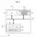 Fig. 03 - Data communication system