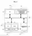 Fig. 05 - Data communication system