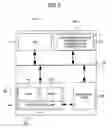 Fig. 06 - Data communication system
