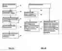 Fig. 07 - Use of the universal serial bus as an internal architecture within IDE disk array