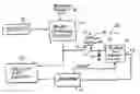 Fig. 02 - Memory intrusion protection circuit