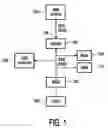 Fig. 02 - Method for fetching data from a non-volatile memory in an integrated circuit and corresponding integrated circuit