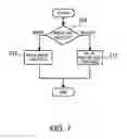 Fig. 08 - Flash memory and method for controlling the memory