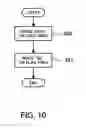 Fig. 11 - Flash memory and method for controlling the memory