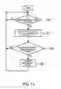 Fig. 12 - Flash memory and method for controlling the memory