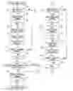 Fig. 01 - Information processing apparatus and method of accessing memory