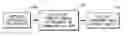 Fig. 01 - System and method for selecting command for execution in HDD based on benefit