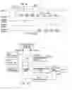 Fig. 43 - Digital device configuration and method