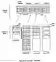 Fig. 06 - Method and apparatus for copying and backup in storage systems