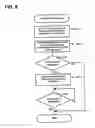 Fig. 07 - Remote storage disk control device and method for controlling the same