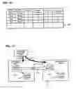 Fig. 09 - Remote storage disk control device and method for controlling the same