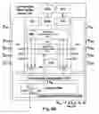 Fig. 09 - Configurable width buffered module having switch elements