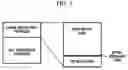 Fig. 04 - Method and apparatus for adaptive garbage collection