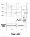 Fig. 149 - Microcontroller instruction set