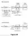 Fig. 45 - Microcontroller instruction set