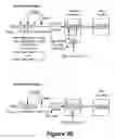 Fig. 49 - Microcontroller instruction set