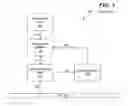 Fig. 02 - Method of avoiding flush due to store queue full in a high frequency system with a stall mechanism and no reject mechanism