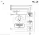 Fig. 06 - Method of avoiding flush due to store queue full in a high frequency system with a stall mechanism and no reject mechanism
