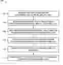 Fig. 01 - Methods and apparatus to authenticate a document