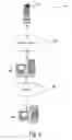 Fig. 02 - Method and system for associating a signature with a mobile device