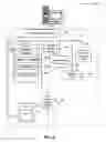 Fig. 03 - Method and system for associating a signature with a mobile device
