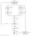 Fig. 01 - System and method for controlling access to resources