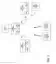 Fig. 02 - System and method for controlling access to resources