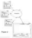 Fig. 03 - Methods and apparatus for determining an identity of a user