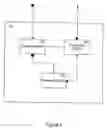Fig. 04 - Methods and apparatus for determining an identity of a user