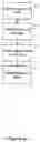 Fig. 07 - Methods and apparatus for determining an identity of a user