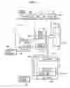 Fig. 06 - Tamper resistant microprocessor