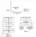 Fig. 03 - Method and system for wireless morphing honeypot
