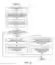 Fig. 07 - Method and system for wireless morphing honeypot