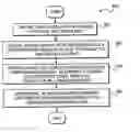 Fig. 01 - Apparatus and method for adaptation of time synchronization of a plurality of multimedia streams