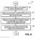 Fig. 07 - Apparatus and method for adaptation of time synchronization of a plurality of multimedia streams