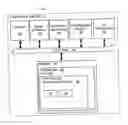 Fig. 01 - Systems and methods for reliability and performability assessment