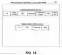 Fig. 22 - Non-volatile memory and method with phased program failure handling