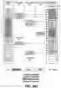 Fig. 37 - Non-volatile memory and method with phased program failure handling