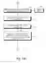 Fig. 17 - Managing disk drive replacements on multidisk headless appliances