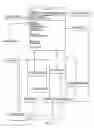 Fig. 04 - Transaction processing