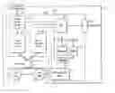 Fig. 01 - Method for controlling starting operation of unit and executing self-checking test