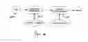 Fig. 07 - Performing checks on the resource usage of computer programs