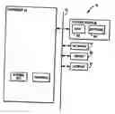 Fig. 01 - Method and apparatus for generation of validation tests