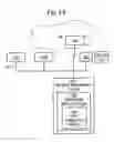Fig. 02 - Method of labeling alarms to facilitate correlating alarms in a telecommunications network