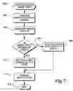 Fig. 08 - Universal media player