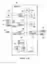 Fig. 35 - Method and apparatus for providing a graphical user interface for creating and editing a mapping of a first structural description to a second structural description