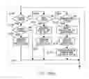 Fig. 33 - Computer system for enabling collaborative document markup between participants